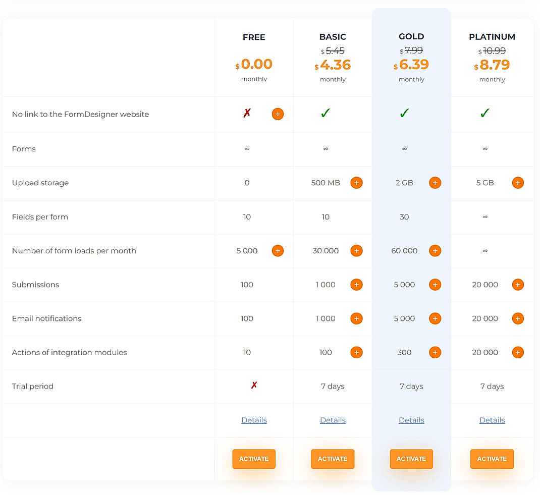 Pricing screenshot