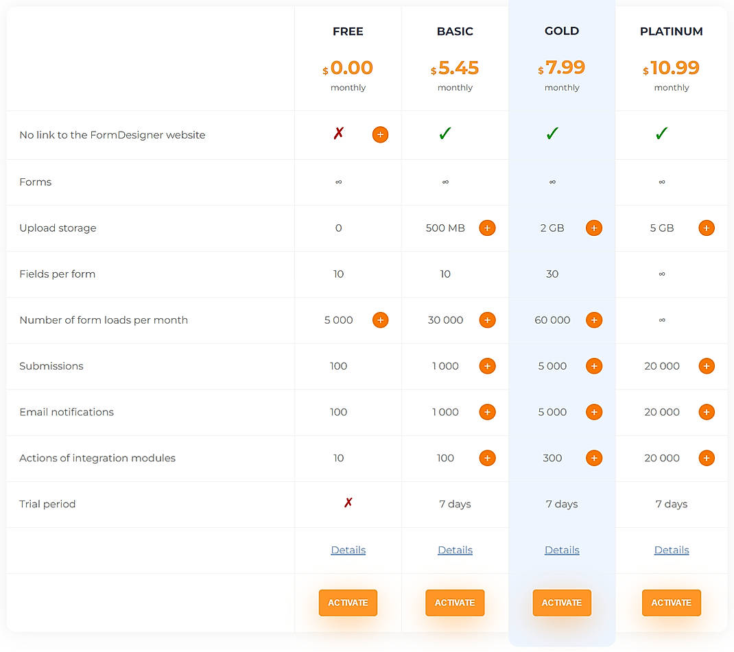 Pricing screenshot