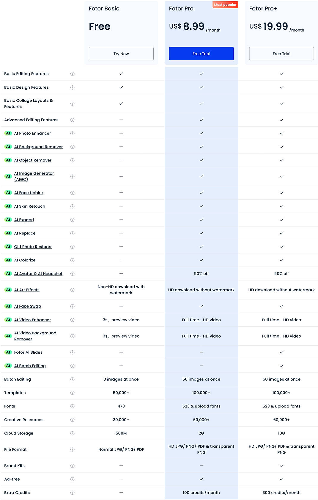 Pricing screenshot