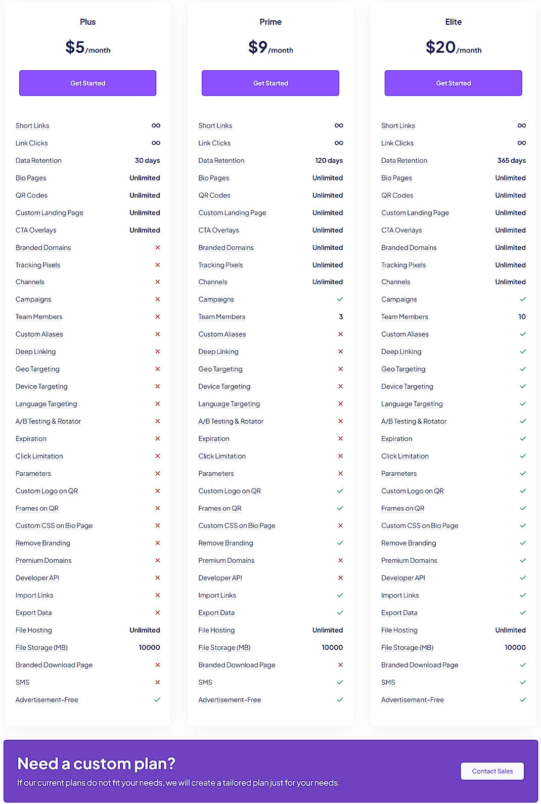 Pricing screenshot