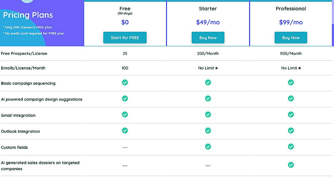 Pricing screenshot