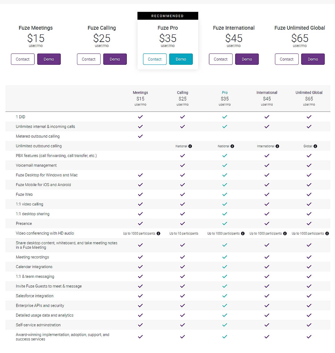 Pricing screenshot