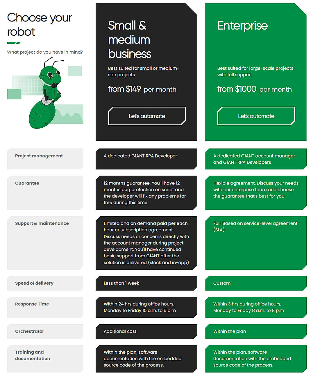 Pricing screenshot