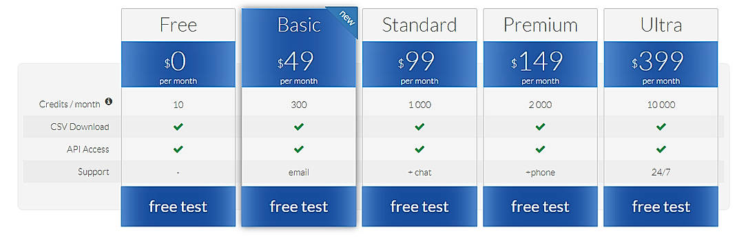 Pricing screenshot