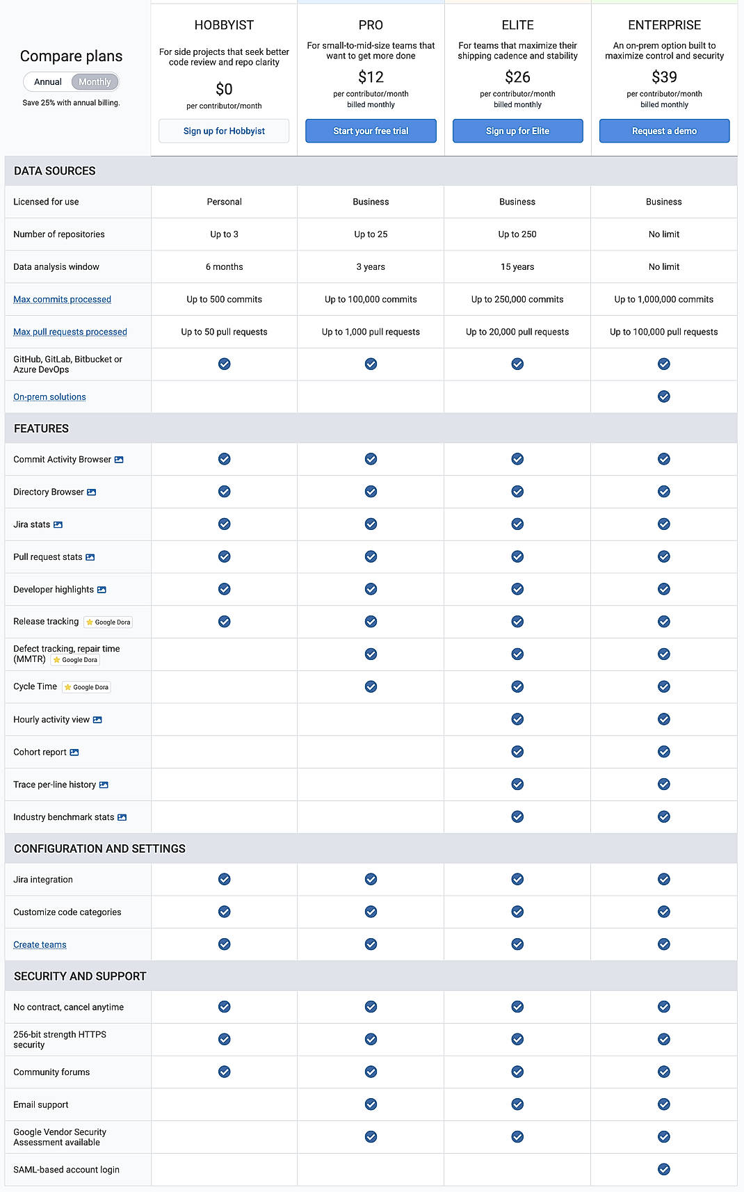 Pricing screenshot
