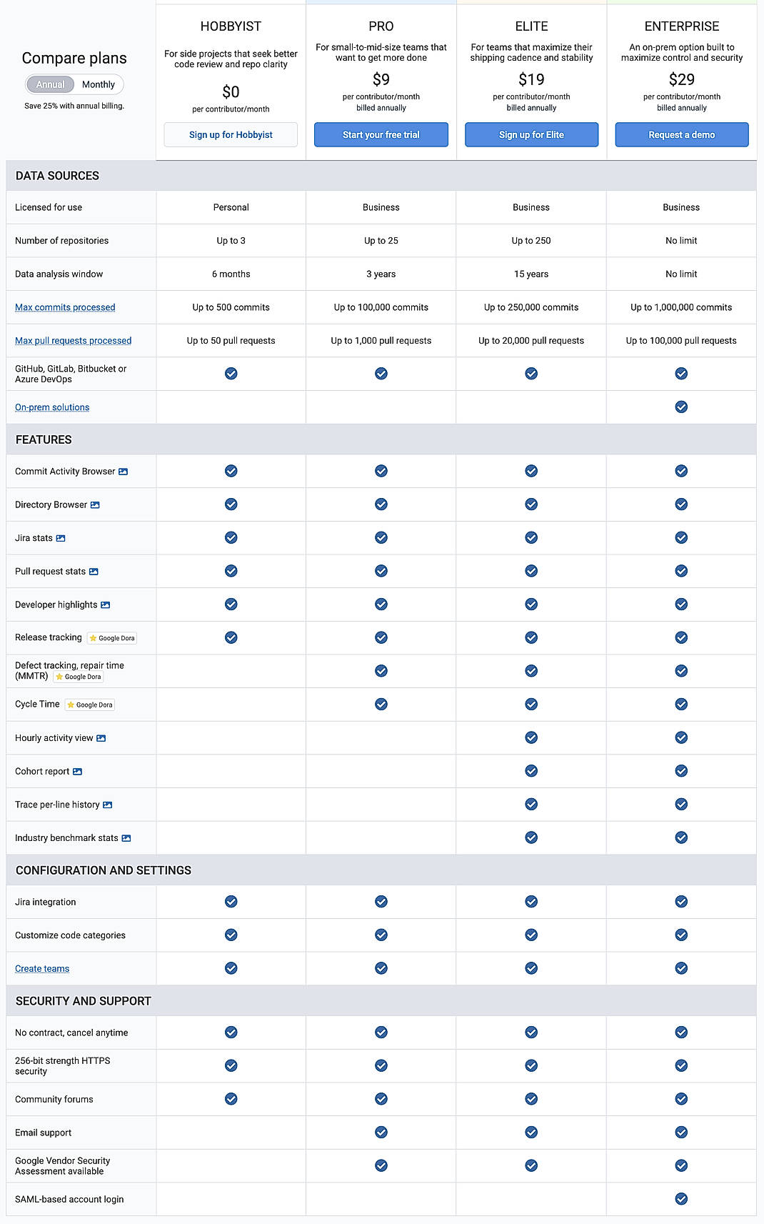 Pricing screenshot