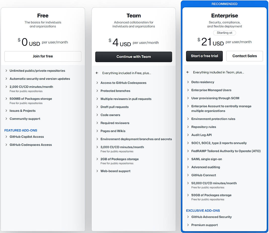 Pricing screenshot