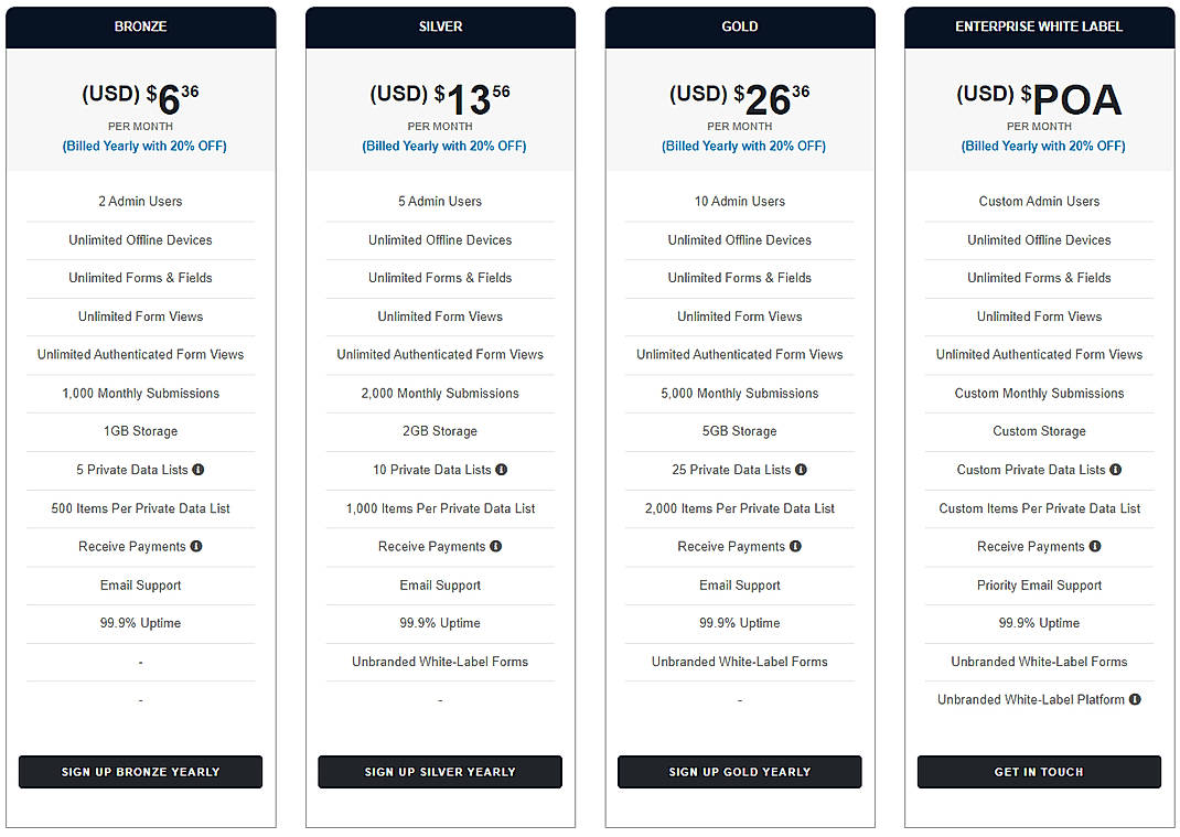 Pricing screenshot