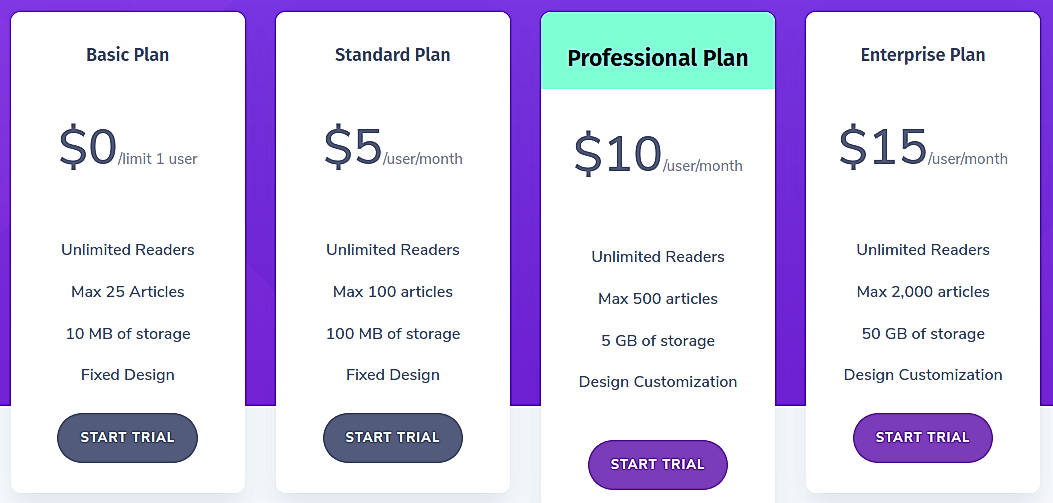 Pricing screenshot