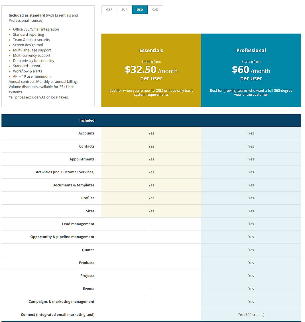 Pricing screenshot