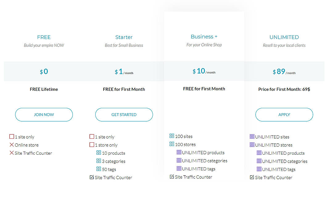 Pricing screenshot