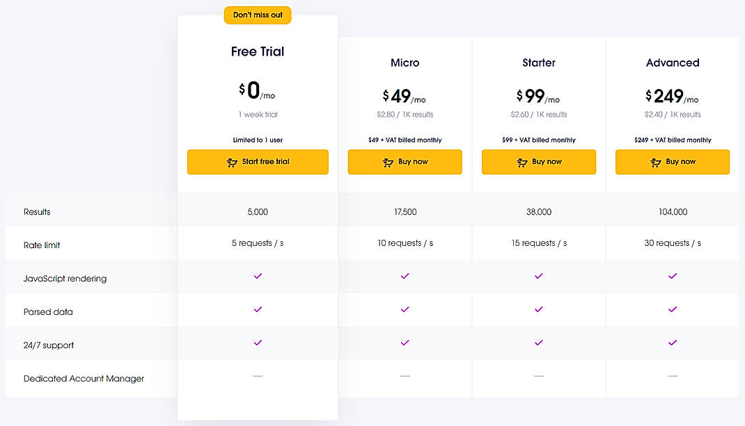 Pricing screenshot