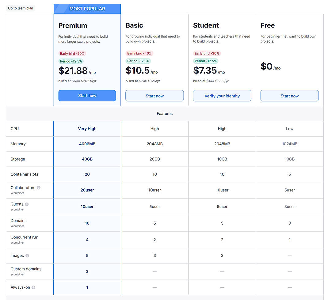 Pricing screenshot
