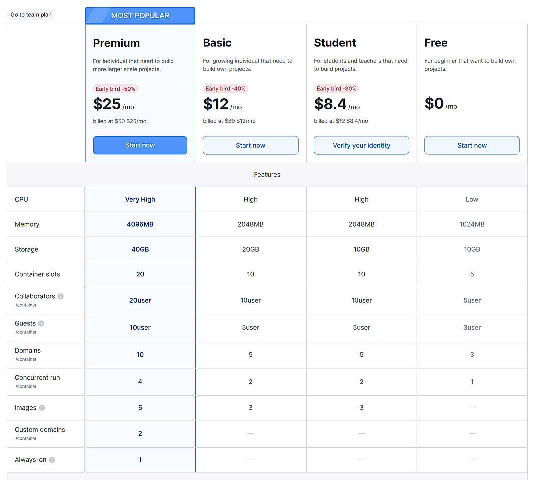 Pricing screenshot