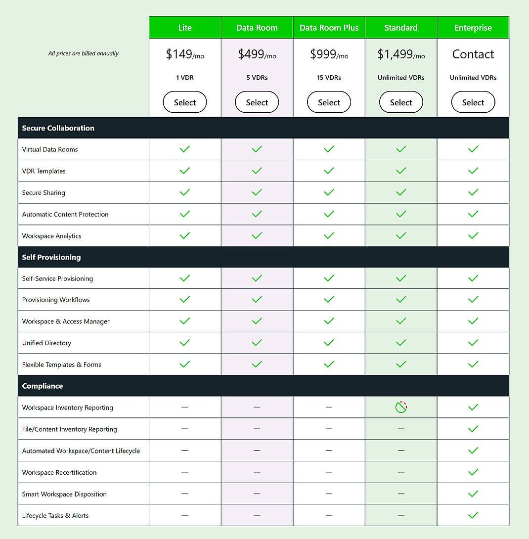 Pricing screenshot