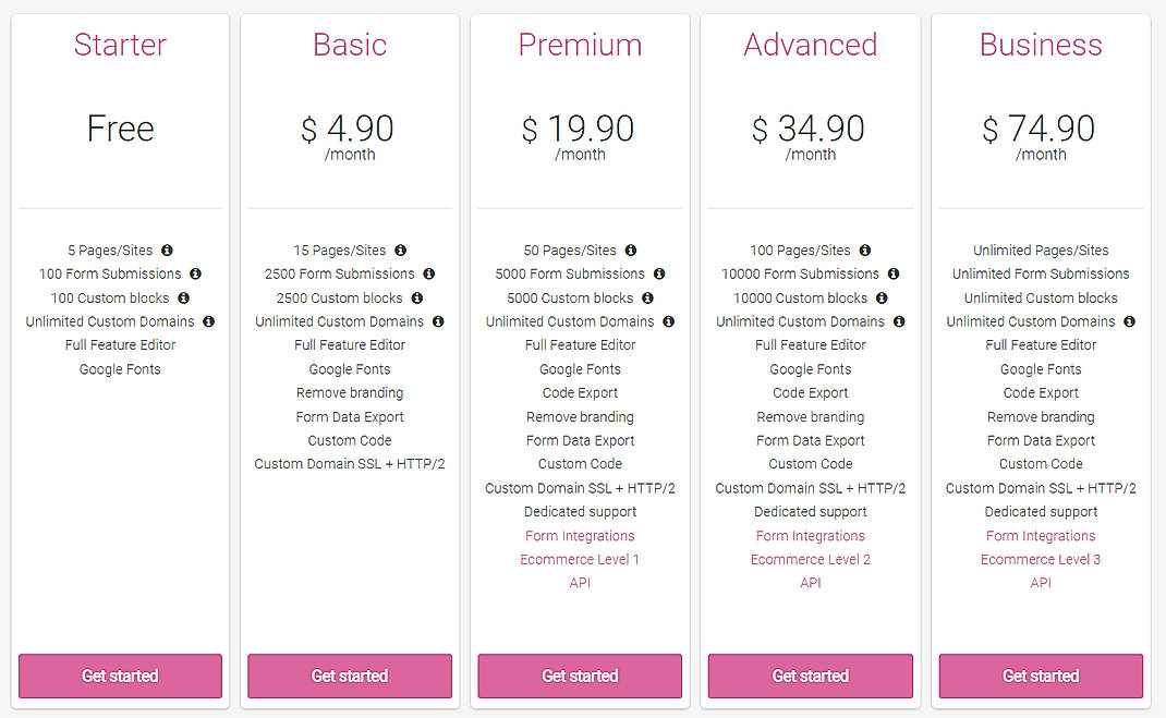 Pricing screenshot
