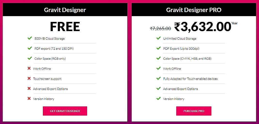 Pricing screenshot