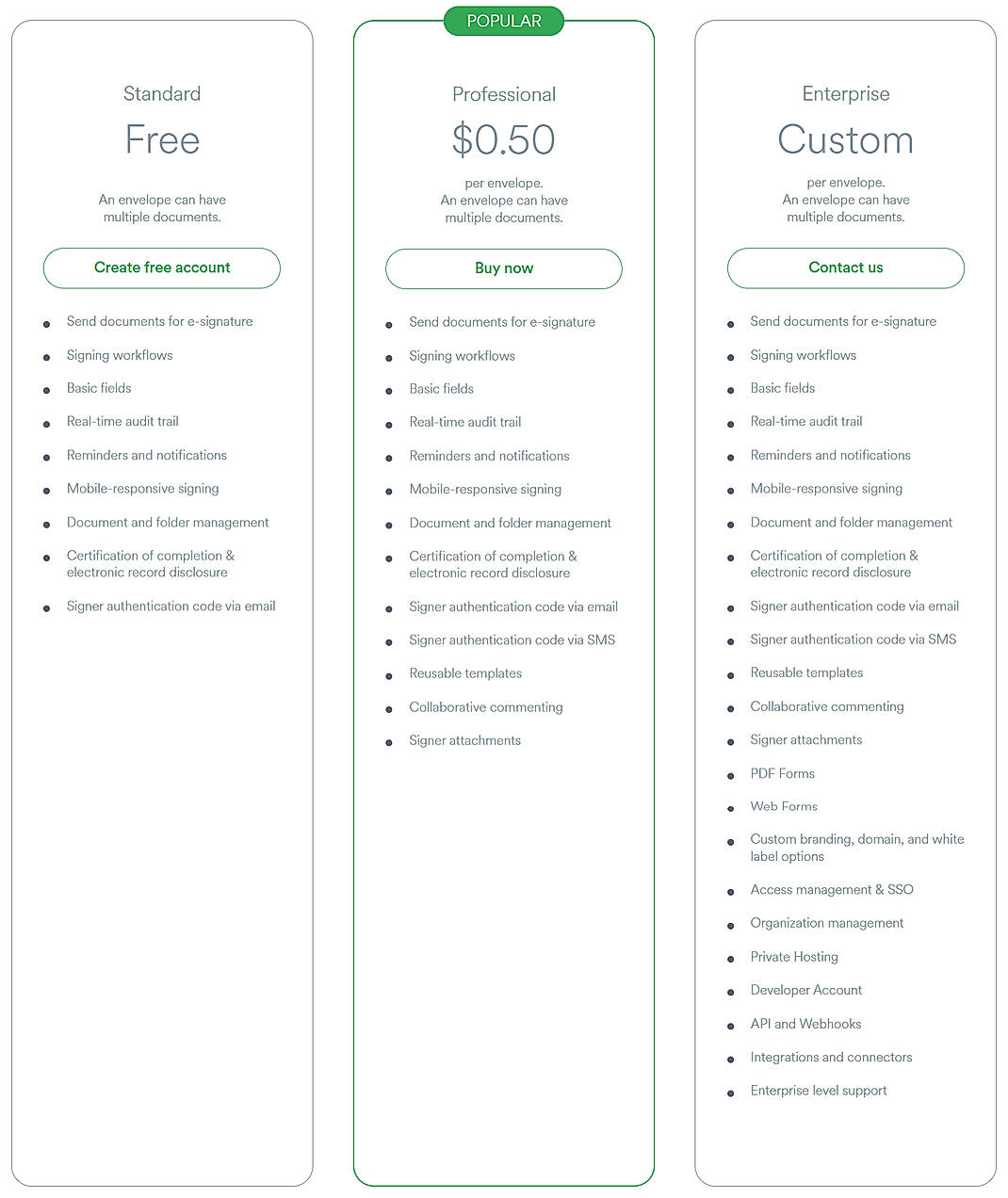 Pricing screenshot