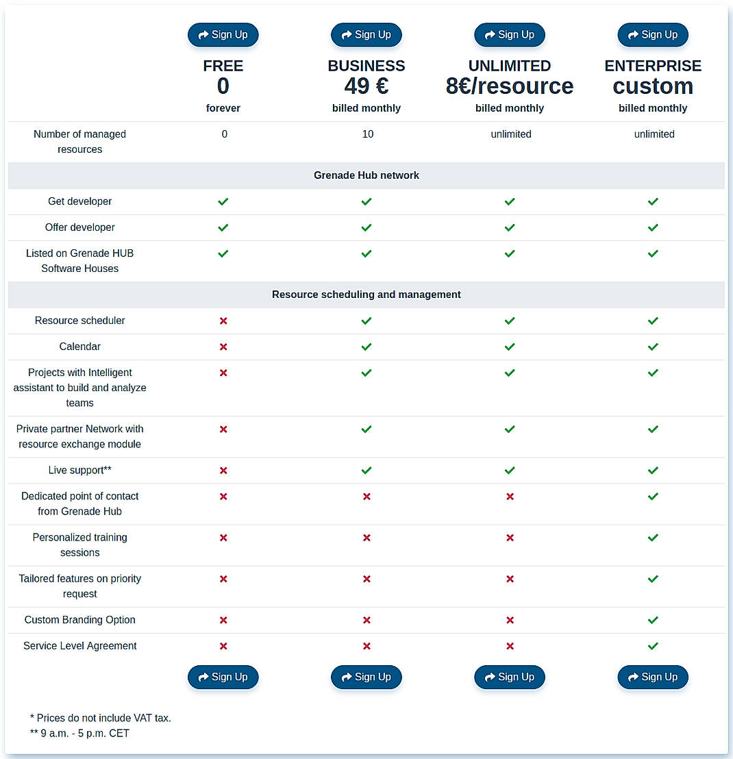 Pricing screenshot