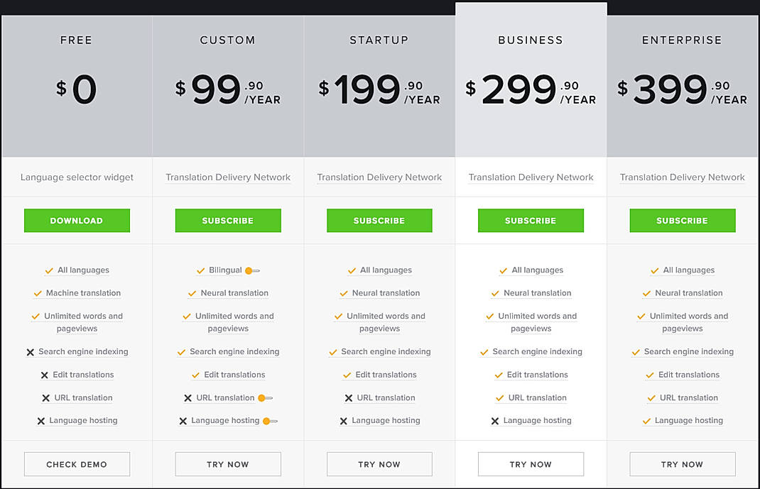 Pricing screenshot