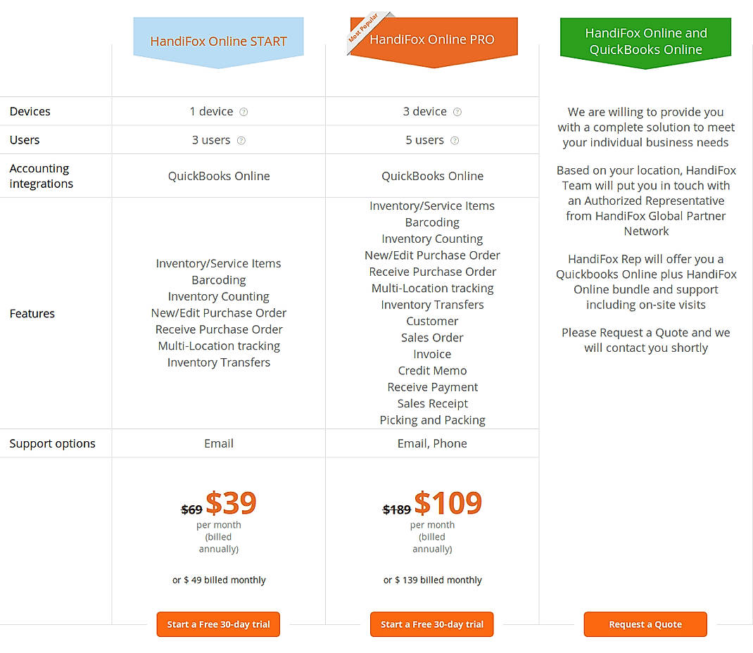 Pricing screenshot