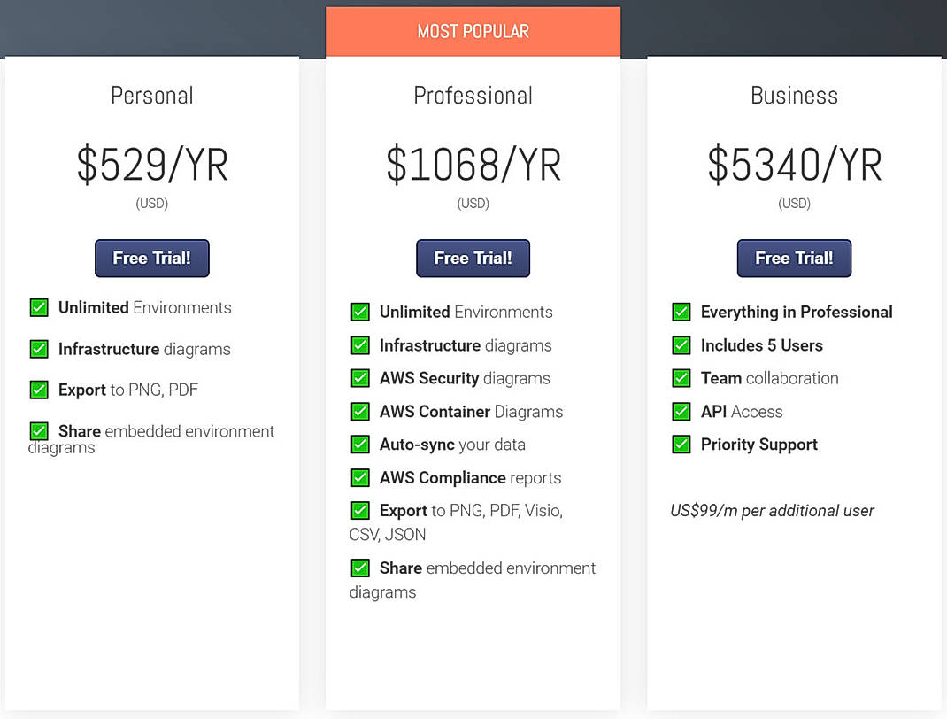 Pricing screenshot