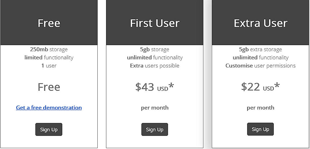 Pricing screenshot