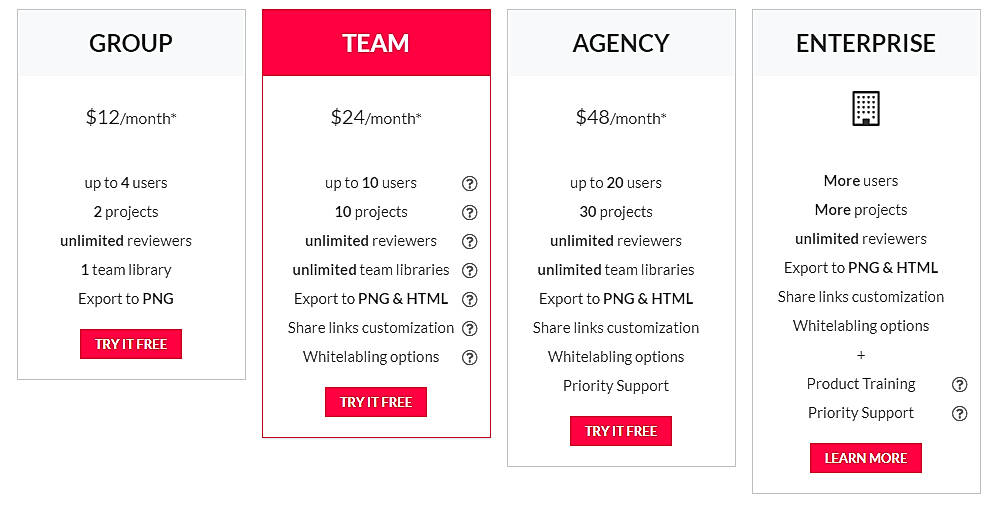 Pricing screenshot