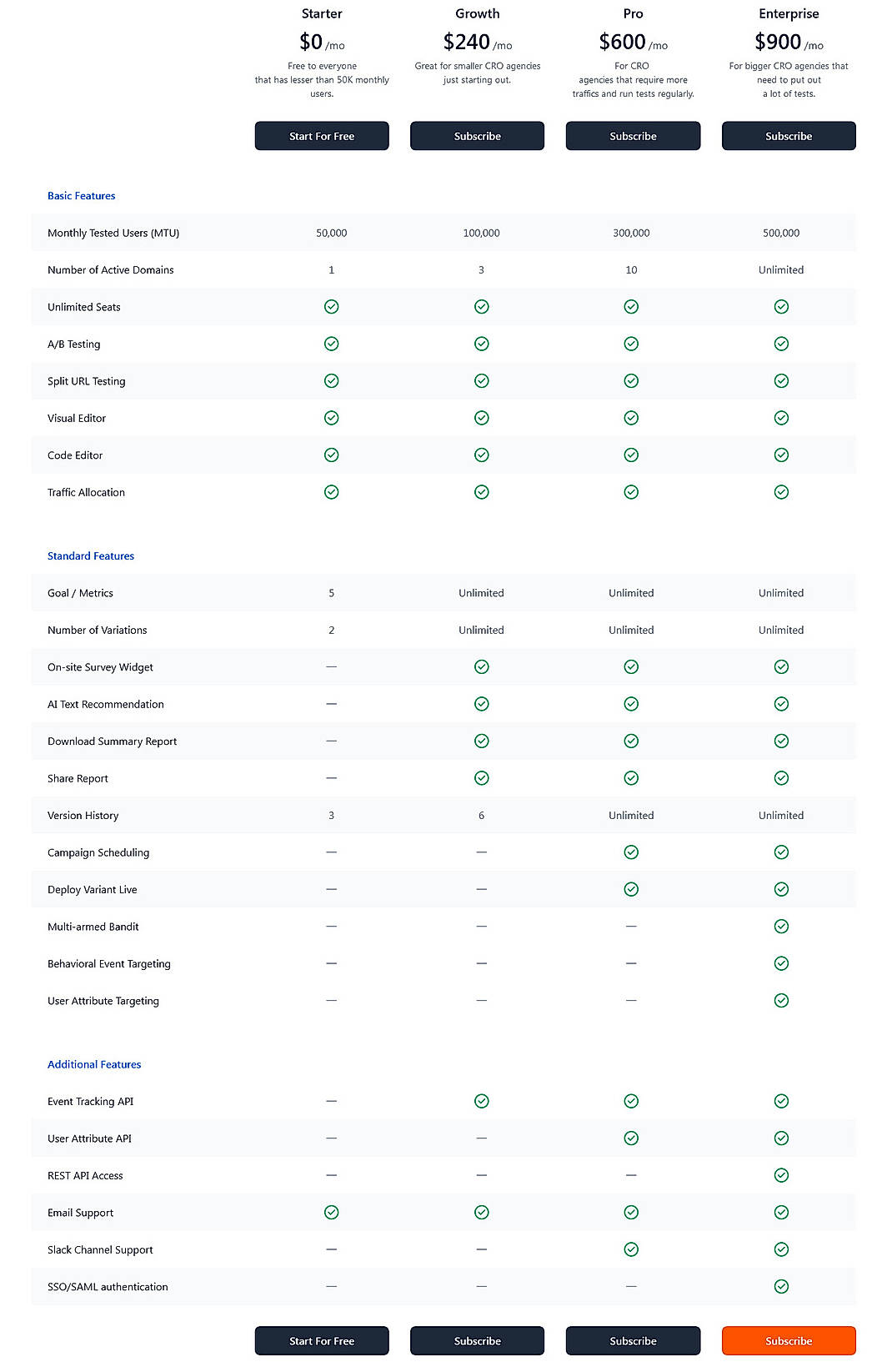Pricing screenshot