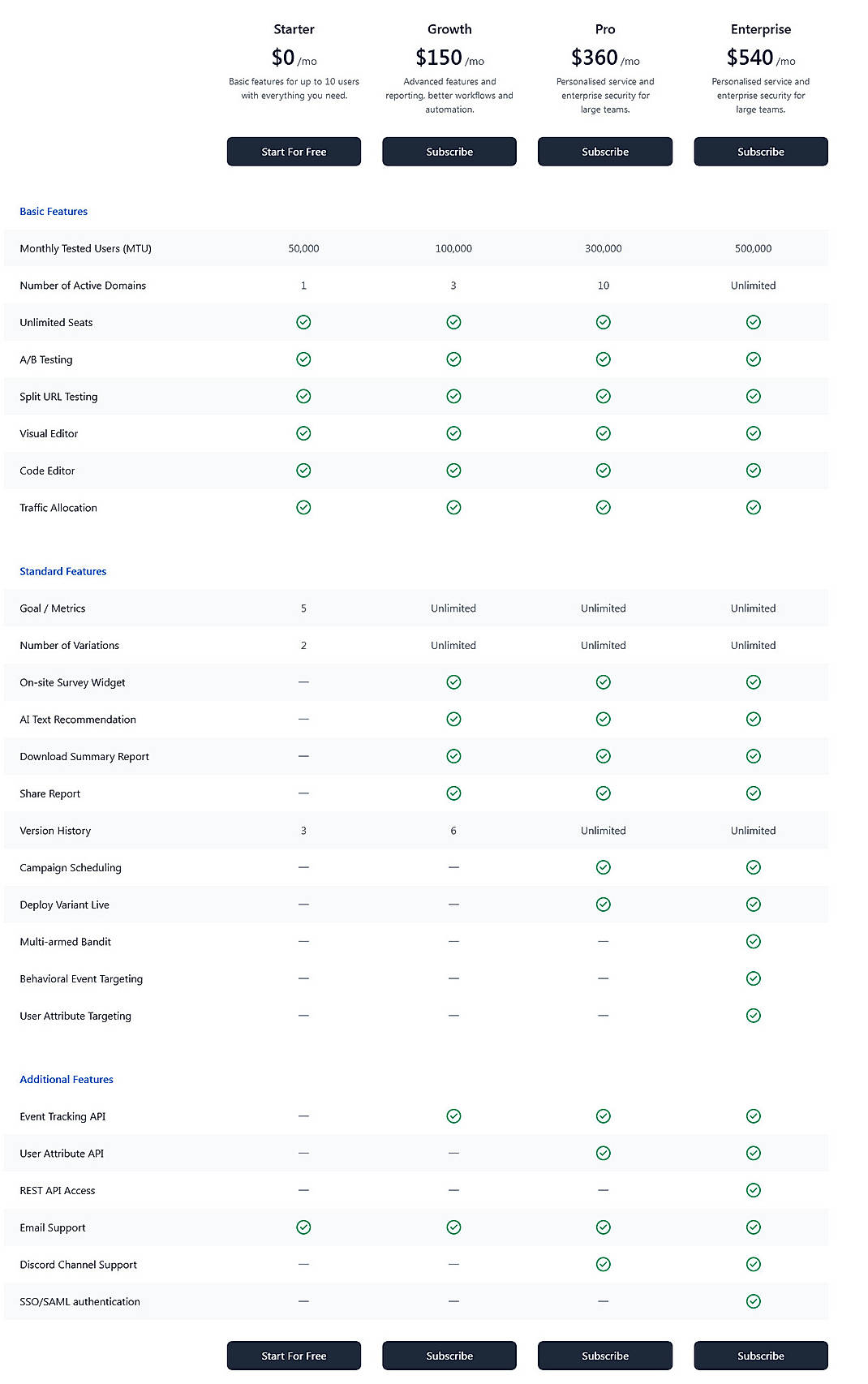 Pricing screenshot