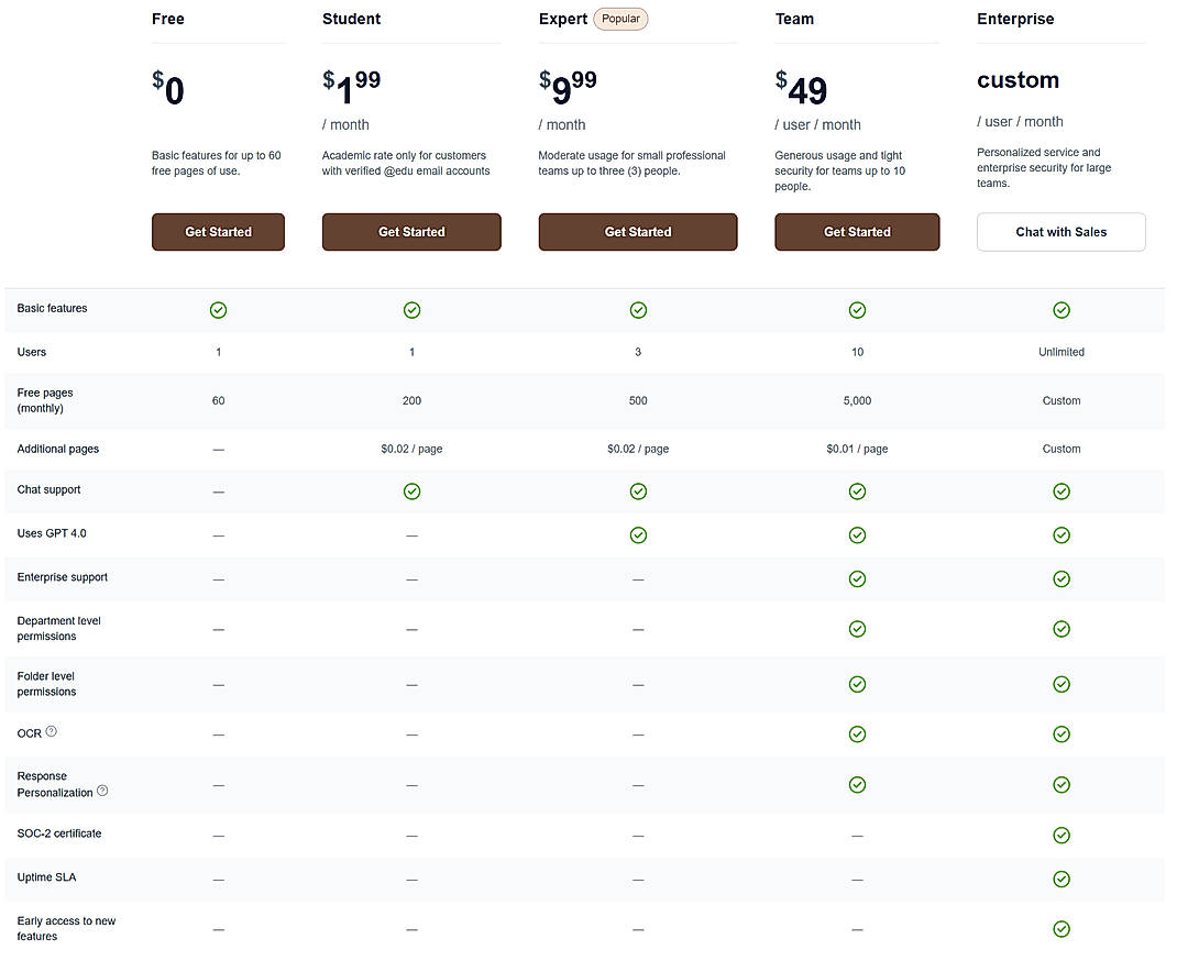 Pricing screenshot