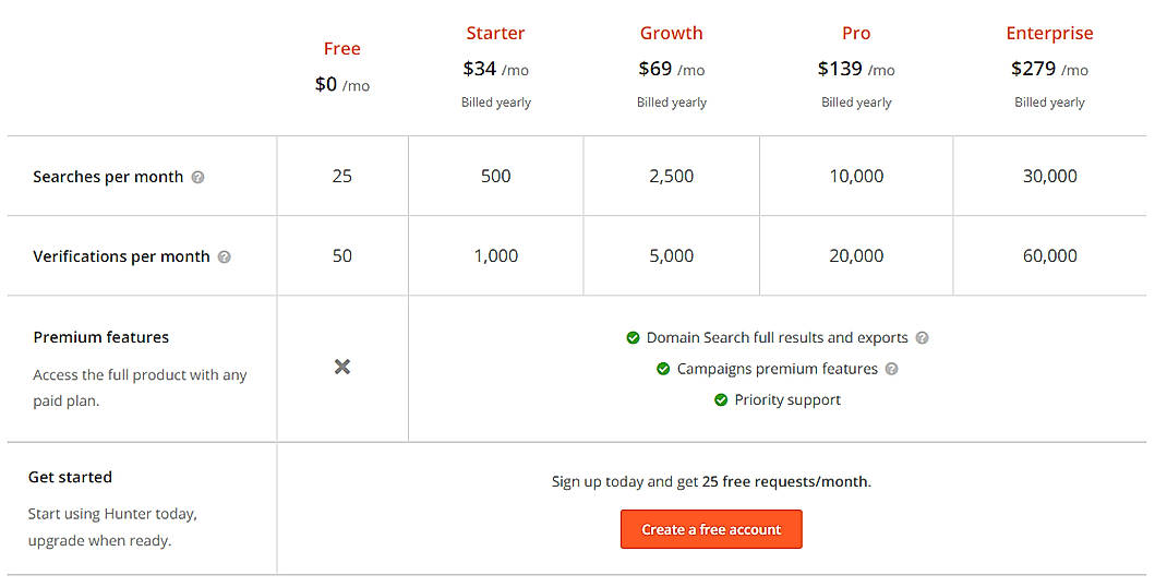 Pricing screenshot