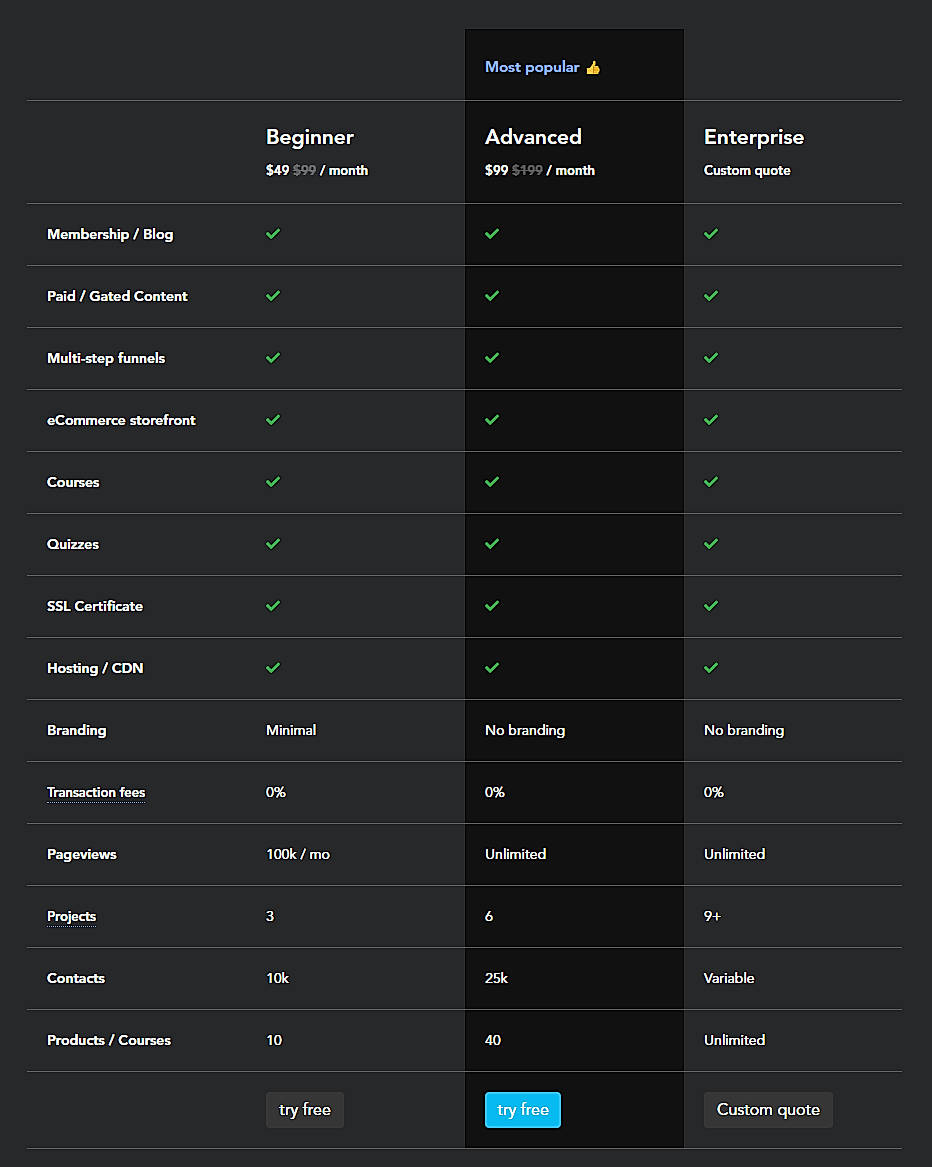 Pricing screenshot