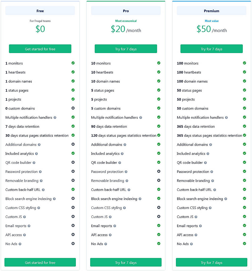 Pricing screenshot