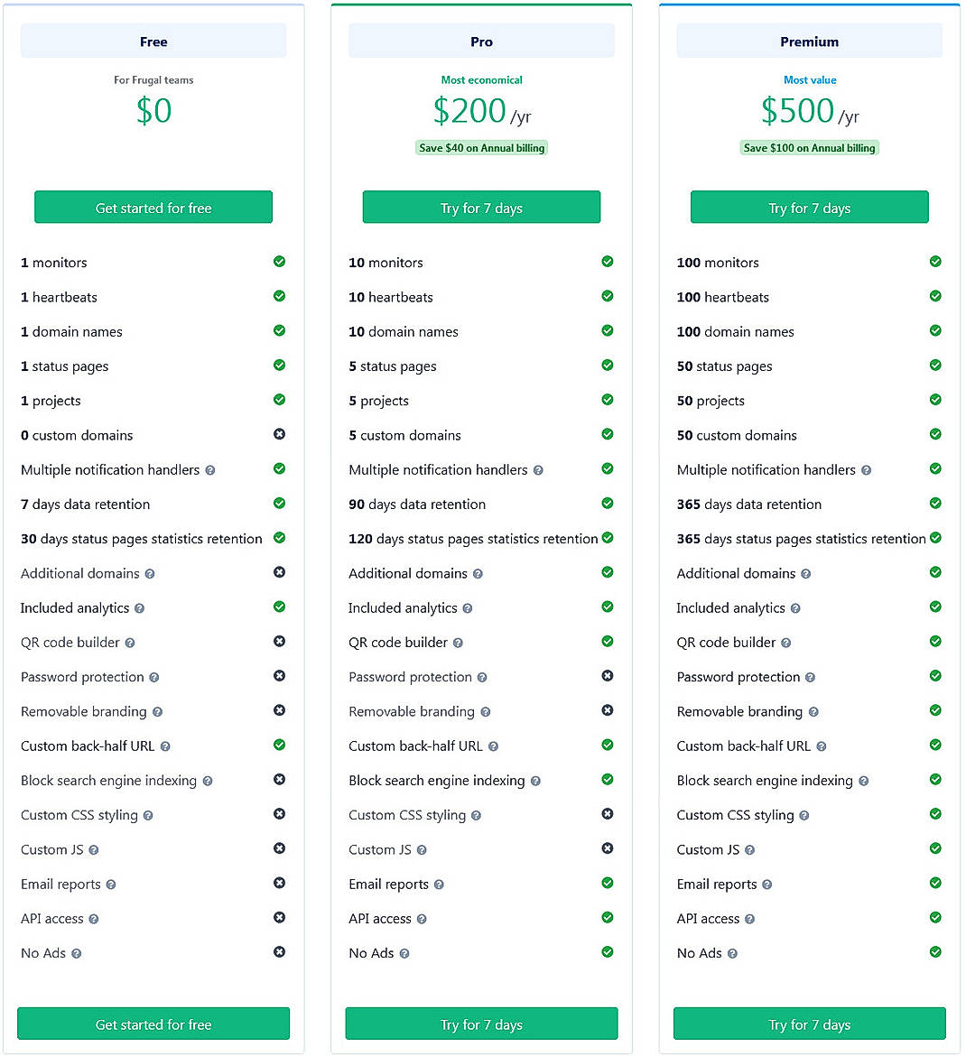 Pricing screenshot