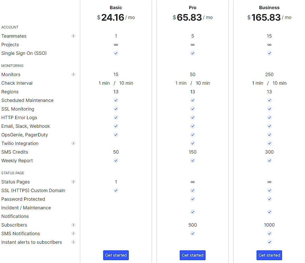 Pricing screenshot