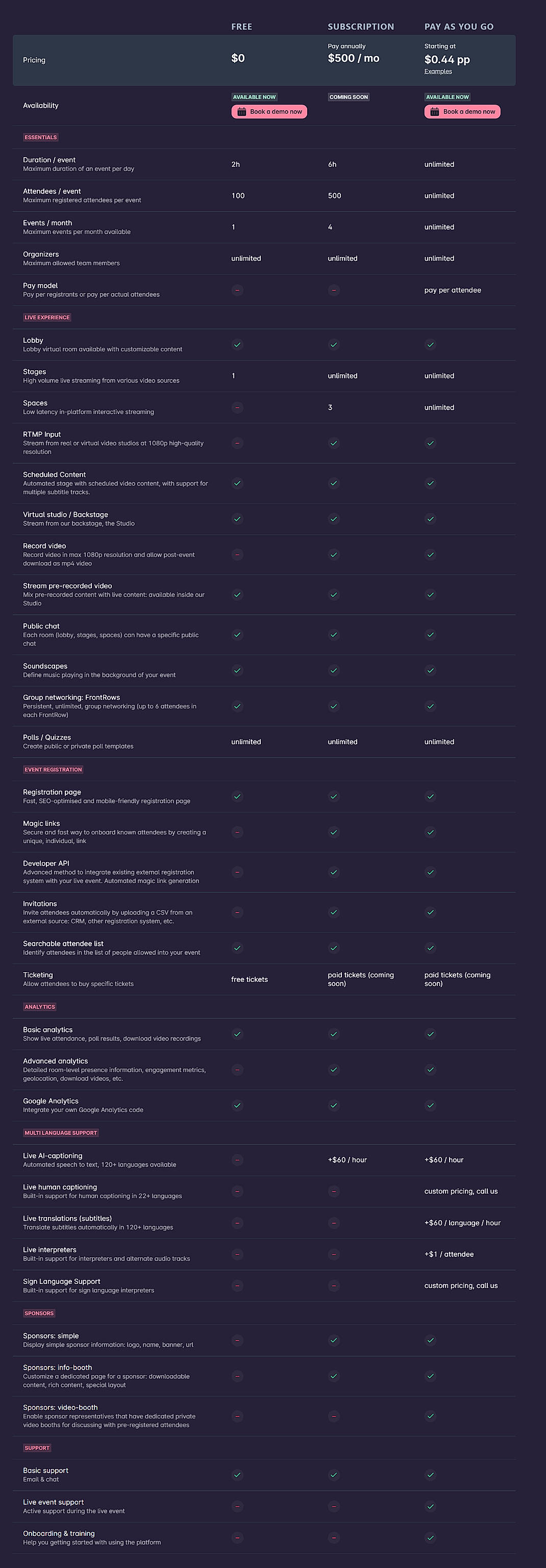 Pricing screenshot