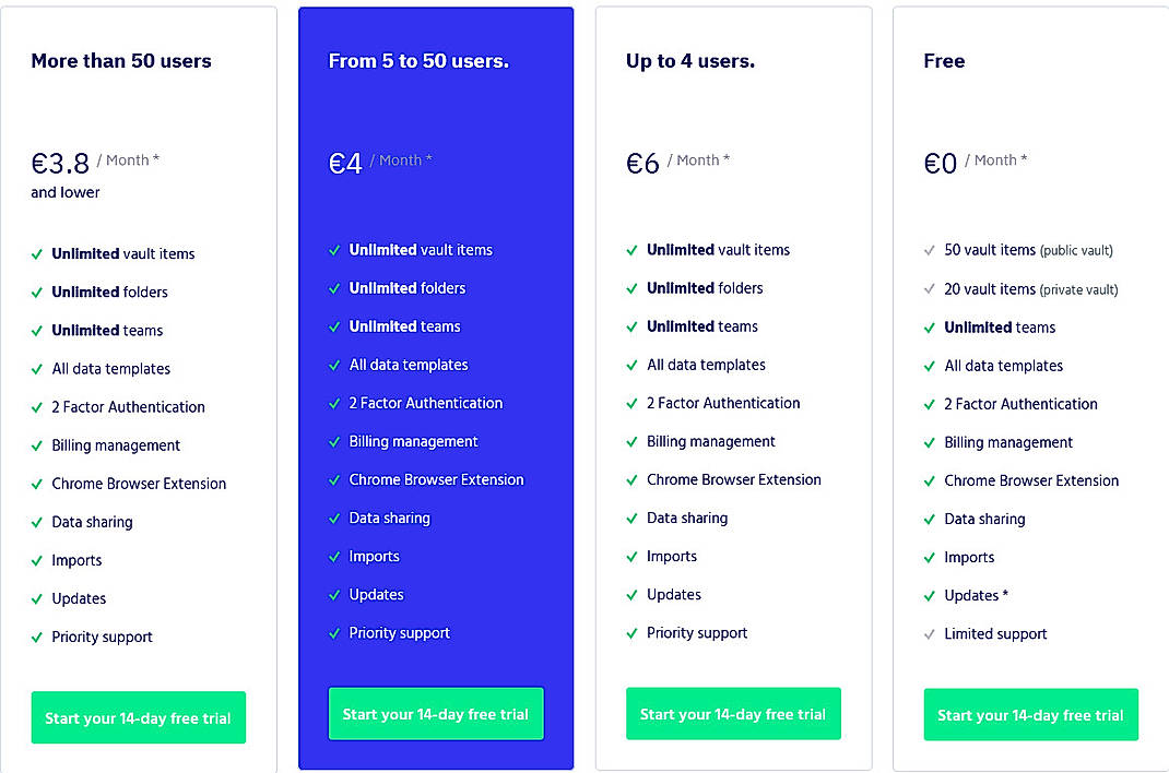 Pricing screenshot