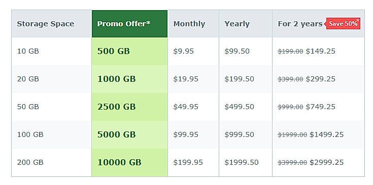 Pricing screenshot