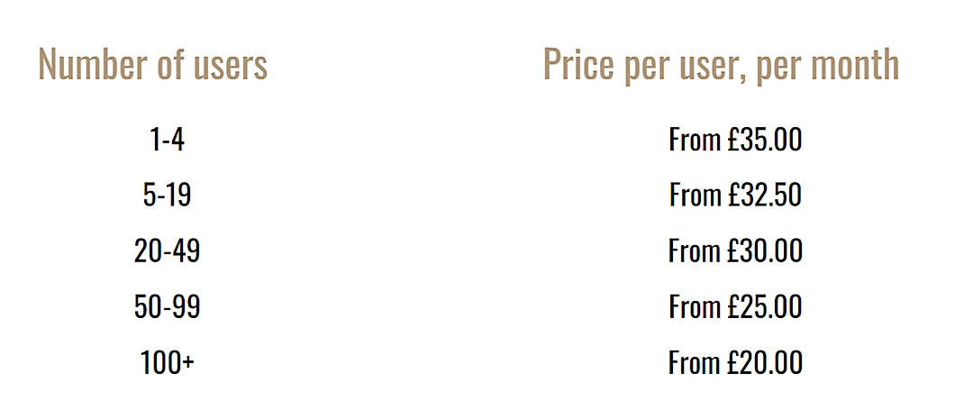 Pricing screenshot