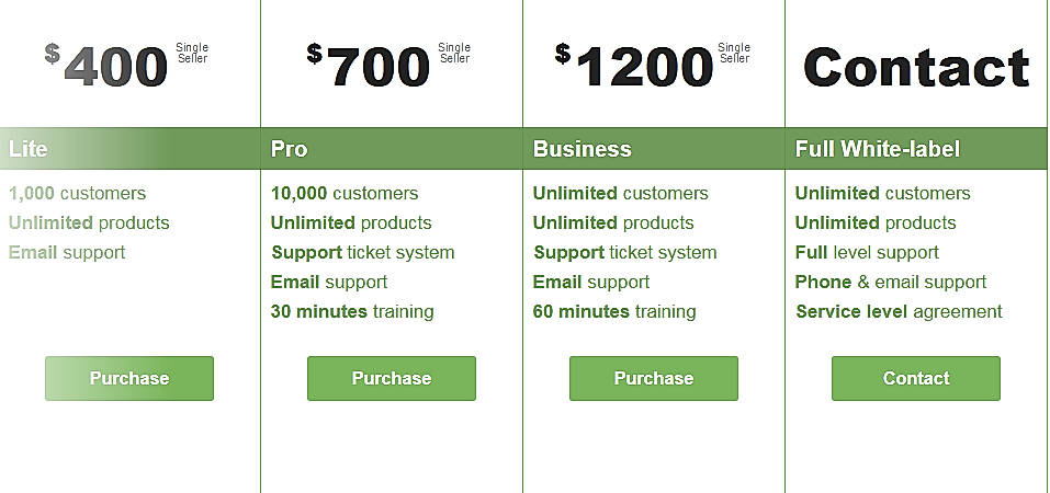 Pricing screenshot
