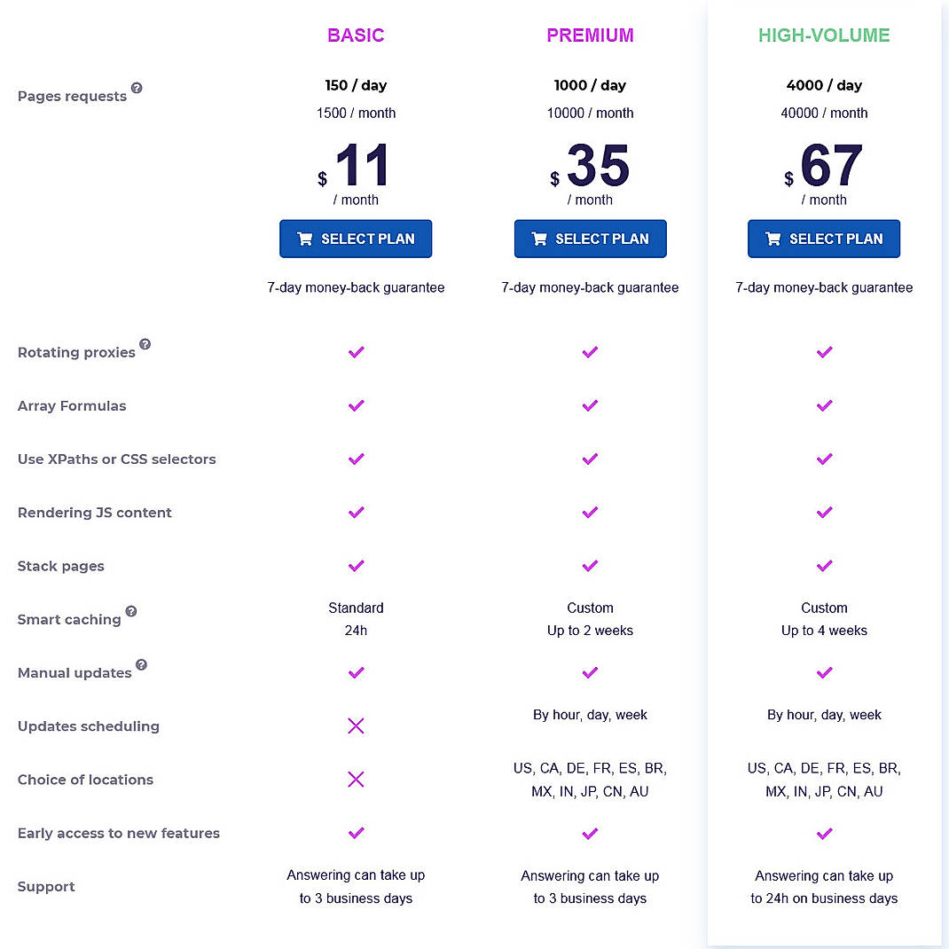 Pricing screenshot
