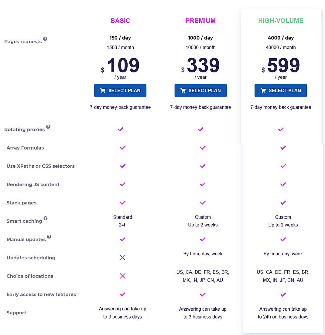Pricing screenshot