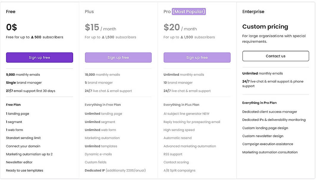 Pricing screenshot