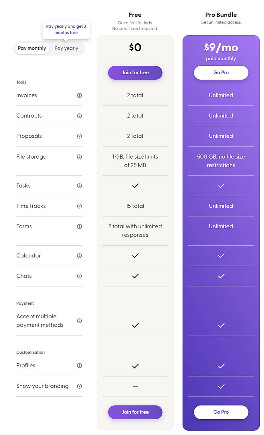 Pricing screenshot