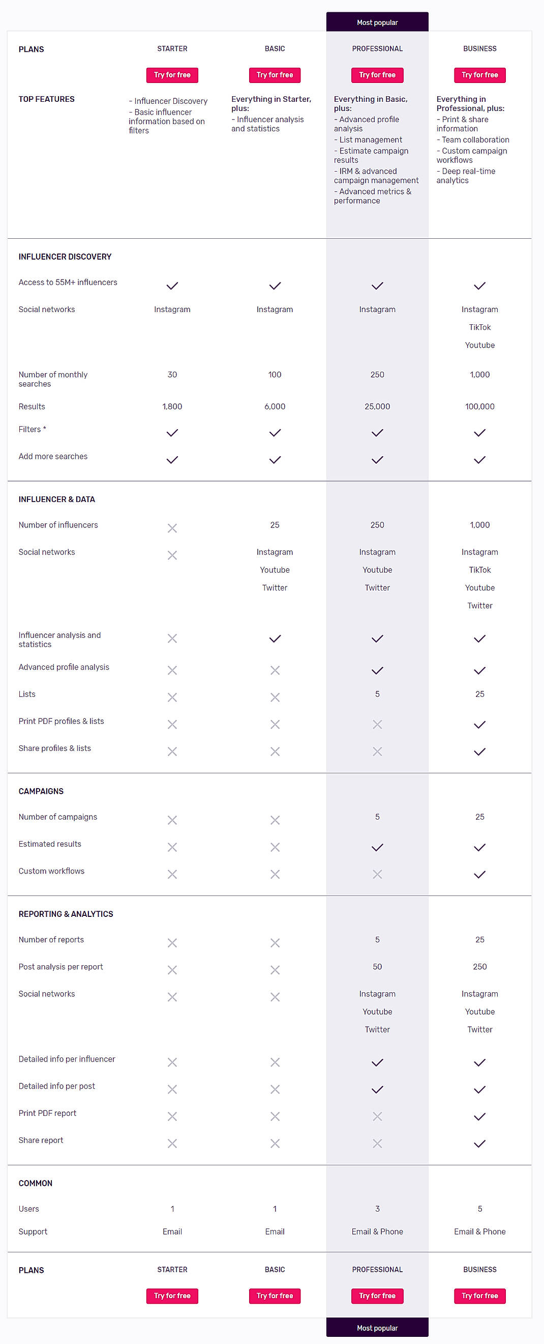Pricing screenshot