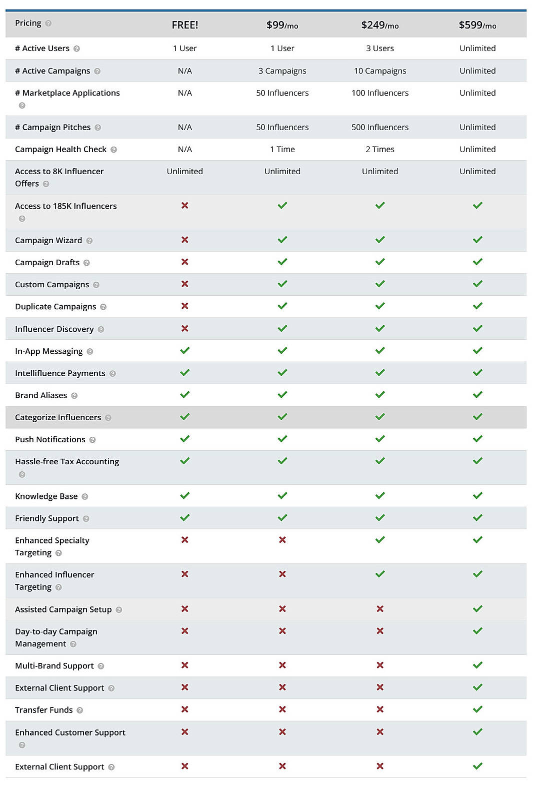 Pricing screenshot