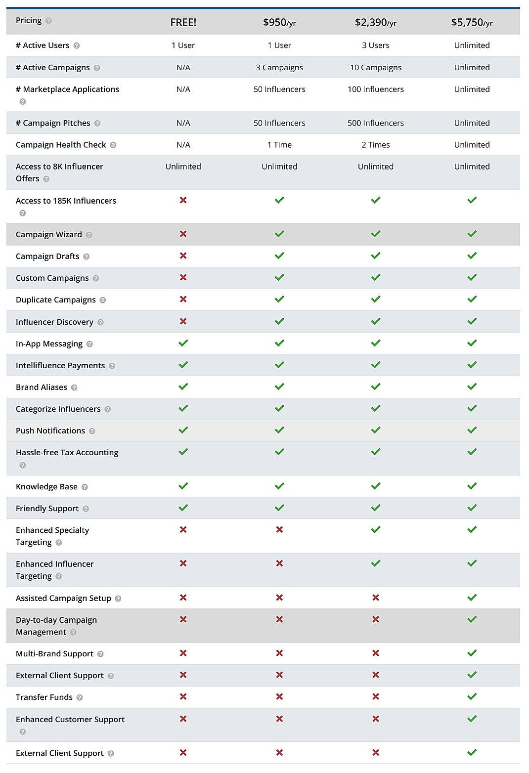 Pricing screenshot