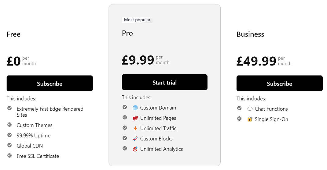 Pricing screenshot