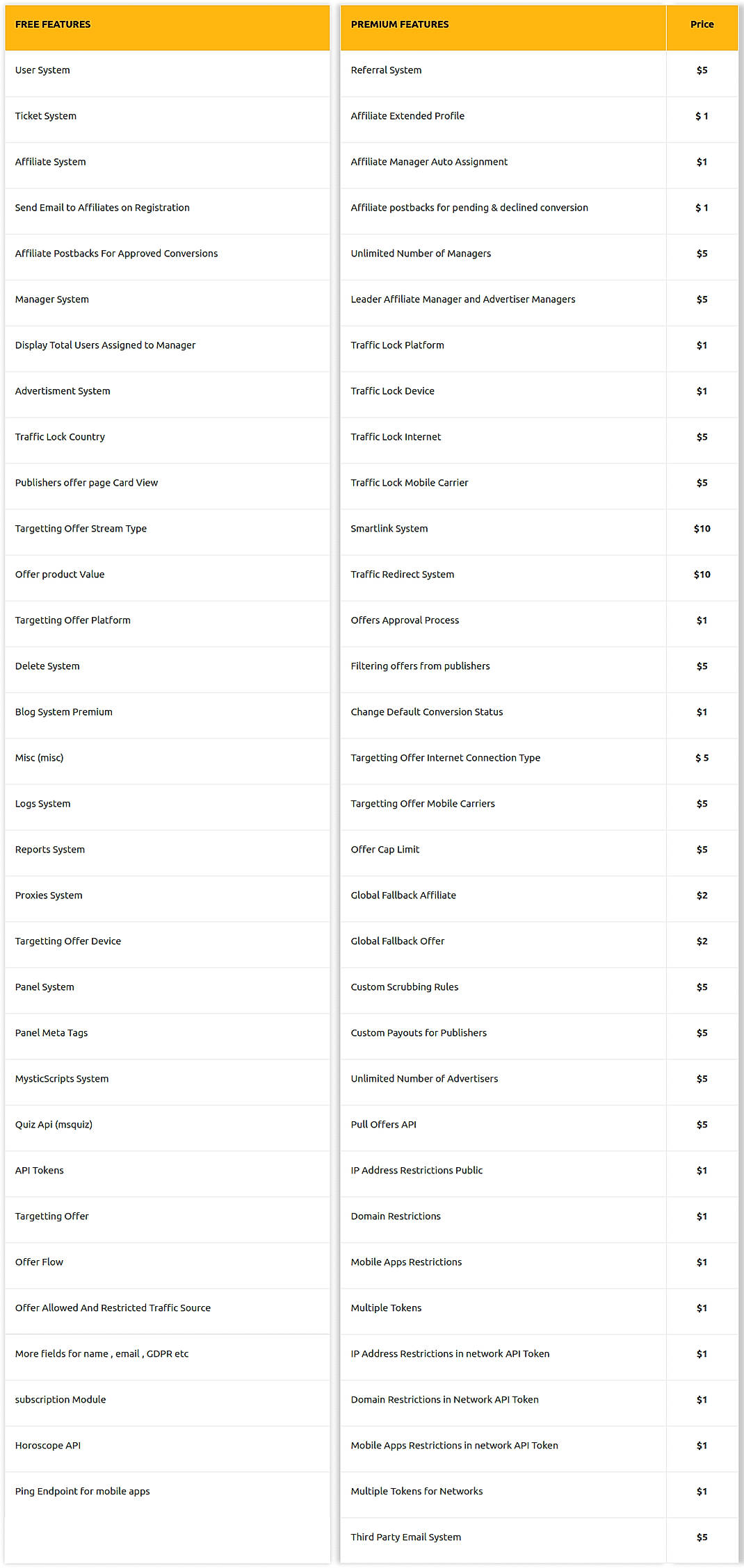 Pricing screenshot